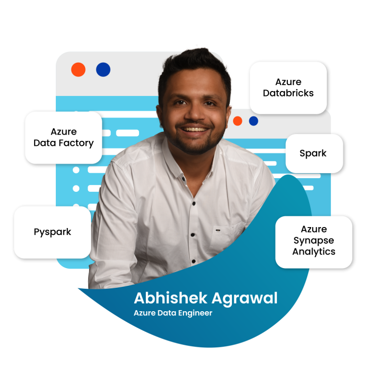 q4xqCabhishekagrawalcombinedcourse-qzohe0xf5ozg3mo2x89aljrrn2k9uvm0emqz2af37k